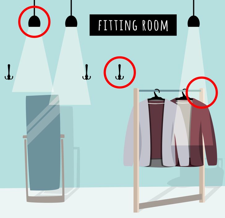 alda kendall recommends Fitting Room Spycam