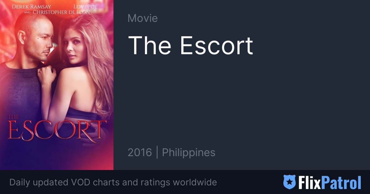 Best of Escort movies