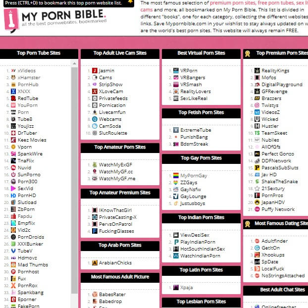 adi sukma recommends Pornbible Com