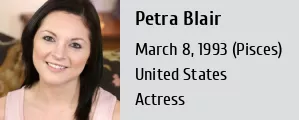 achmad machrus recommends Petra Blair