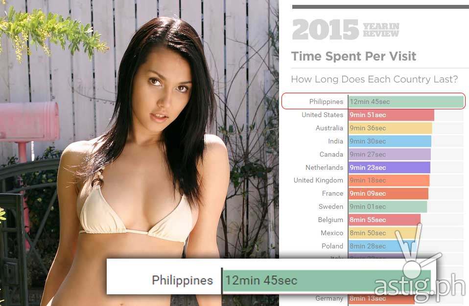 porn star in philippines