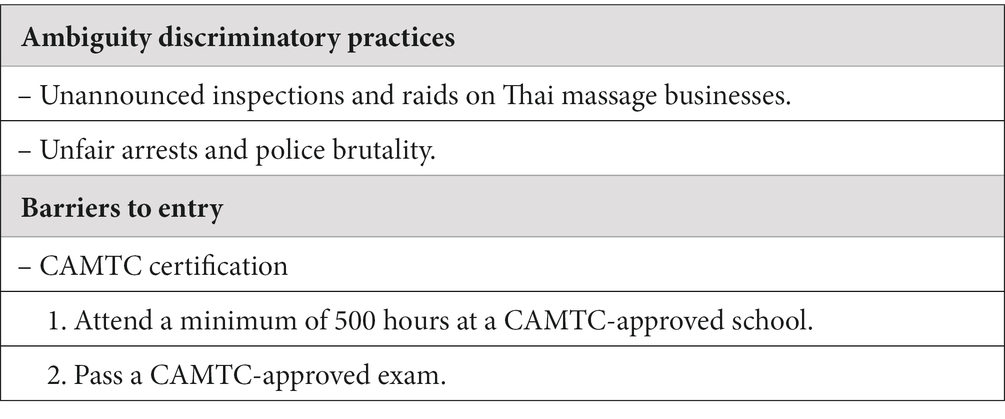 darryl peat recommends Hidden Camera Thailand Massage