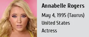 Best of Annabelle rogers pornstar