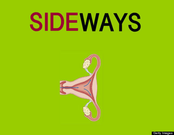 Best of Sideways pussy