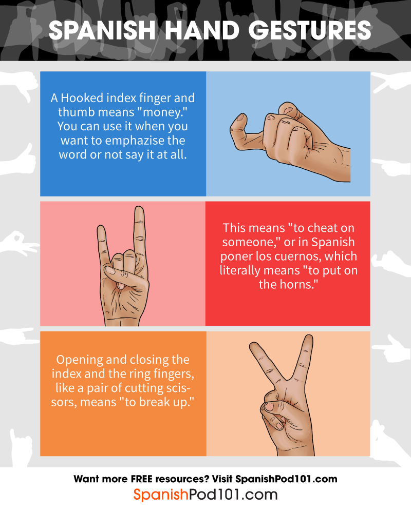 Best of Fingering in spanish