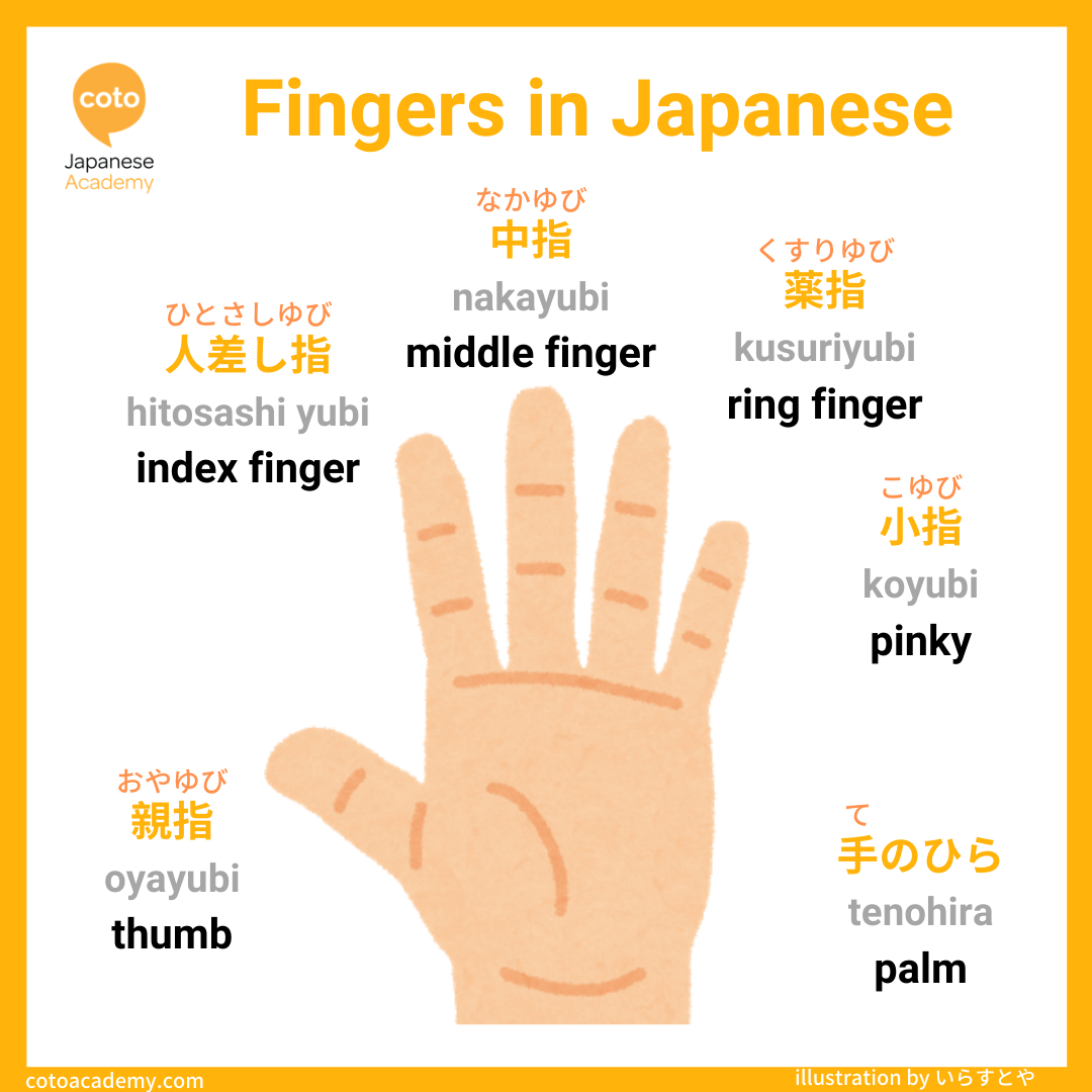 amanda torok recommends jap fingering pic