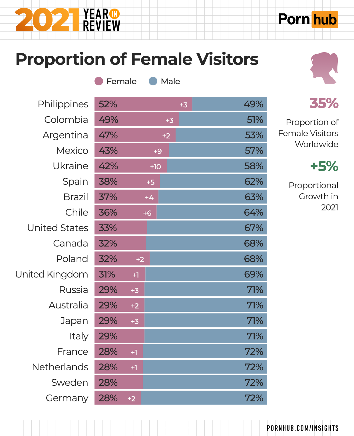 columbus ohio recommends porn sites from mexico pic