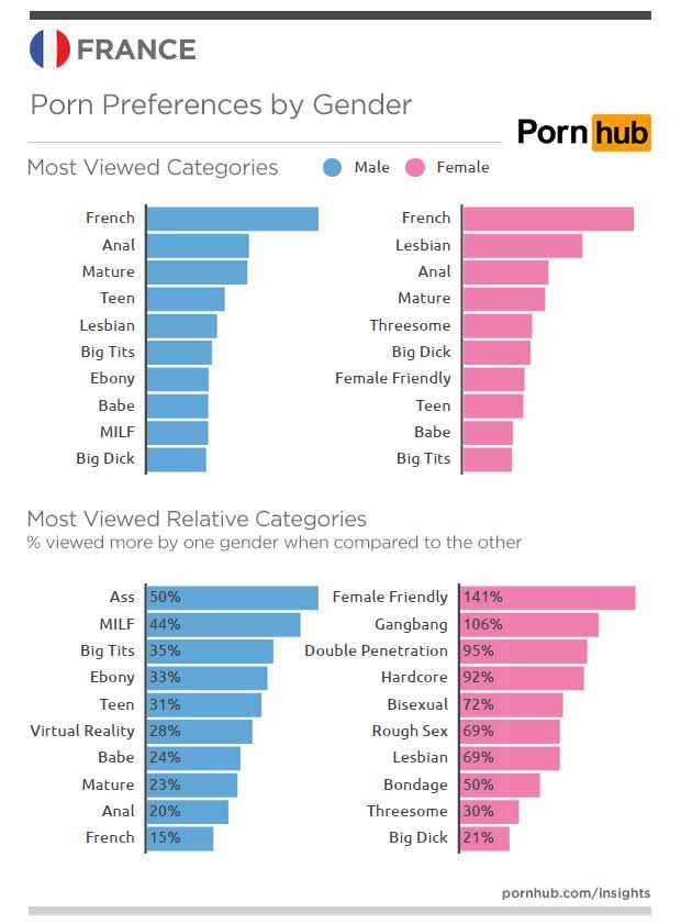 caz selby recommends porn tags pic