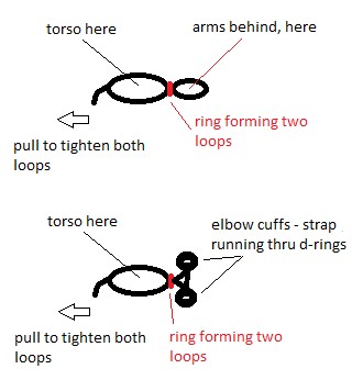 busari oluwatosin add photo self bondage tutorial