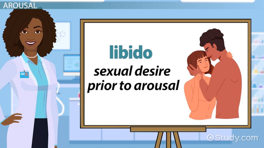 al lemieux recommends sexual intercourse educational video pic