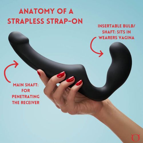 bala yogesh recommends Strapless Strapon Pegging