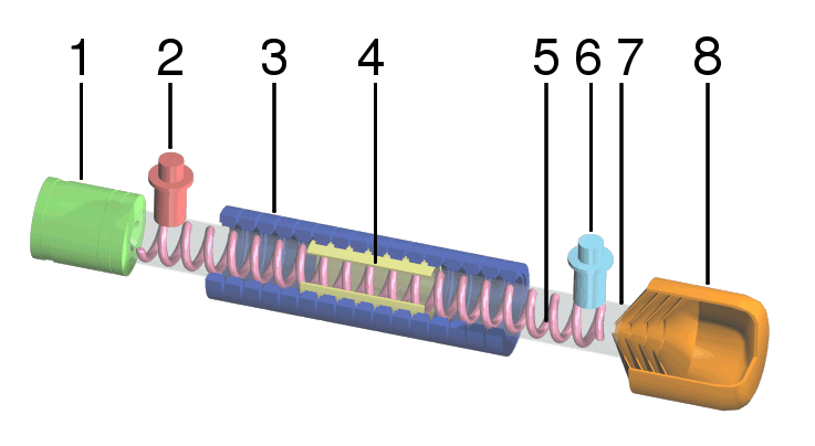 cem turk recommends tuve o tube pic